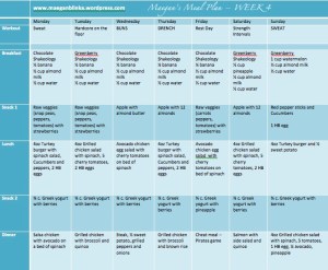 PIYO Meal Plan Week 4