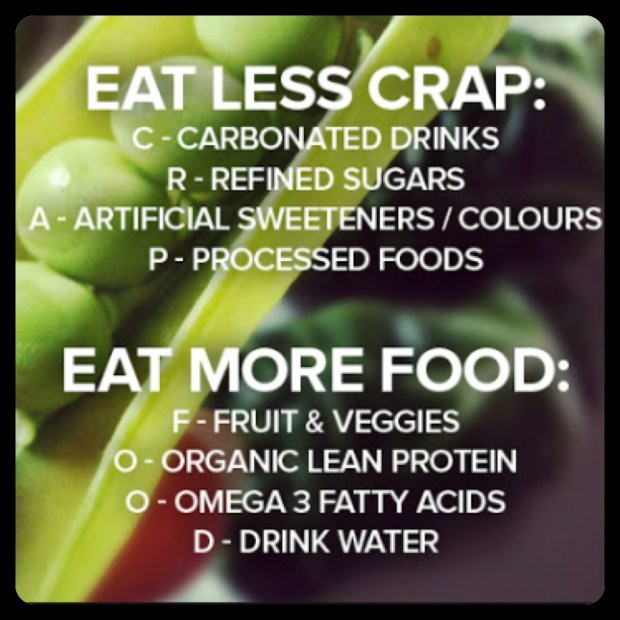 eat less crap