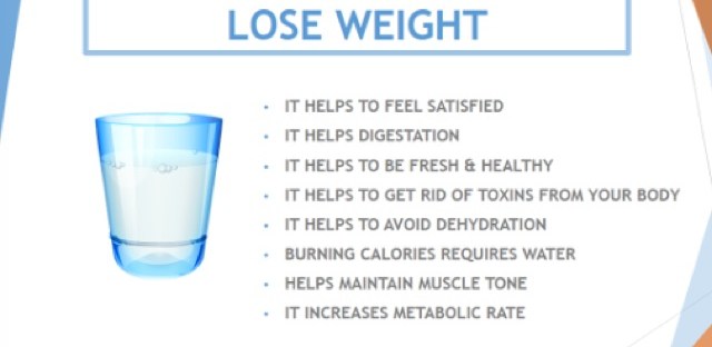 how water can aid in weightloss, when to drink water, why drink water, how to drink more water, how much water should you drink
