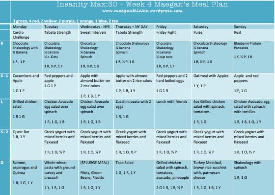Maegan Blinka, 21-day fix meal plan, Insanity Max 30, Insanity Max 30 week 3 progress, Insanity Max 30 week 4 meal plan, Cardio Challenge, Friday Fight, Max Out, Sweat Intervals, Tabata Strength, Tabata Power, Meal planning
