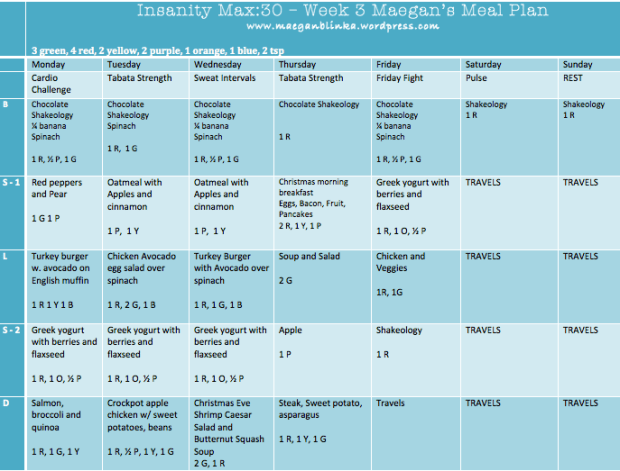 Insanity Max 30 Week 3 Meal plan, Maegan Blinka, Insanity Max 30, Insanity Max 30 meal plan, Insanity Max 30 week 2 review, Insanity Max 30 progress, Tabata Power, Tabata Strength, Cardio Challenge, Friday Fight, Sweat Intervals
