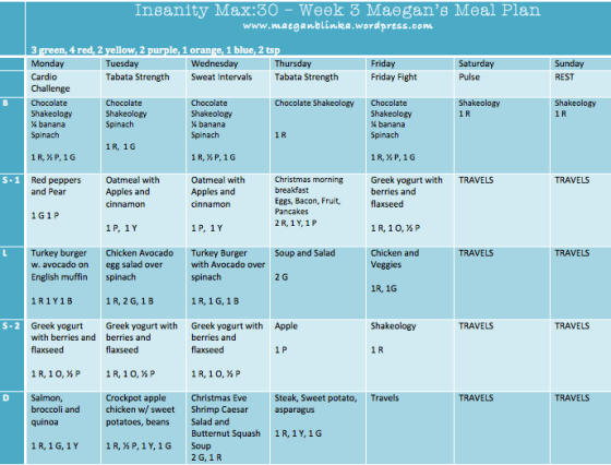 Insanity Max 30 Week 3 Meal plan, Maegan Blinka, Insanity Max 30, Insanity Max 30 meal plan, Insanity Max 30 week 2 review, Insanity Max 30 progress, Tabata Power, Tabata Strength, Cardio Challenge, Friday Fight, Sweat Intervals