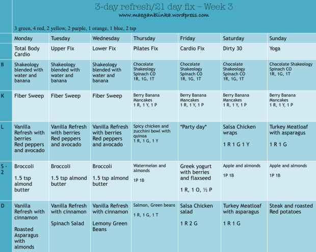 21 day fix meal plan with refresh_wk of 6_15