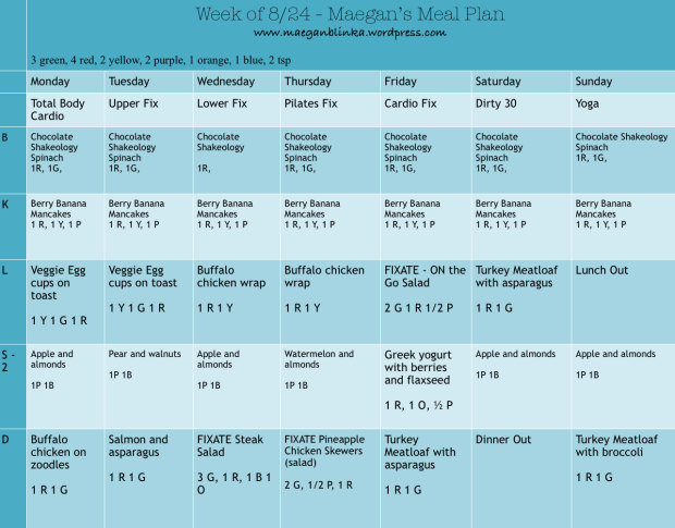 MAEGAN BLINKA, MEGAN BLINKA, INSPIRATION, INSPIRE MOM, MOTIVAITON QUOTES, YOUR ATTITUDE DETERMINES YOUR DIRECTION, TIME FOR A CHANGE, HOW TO GET BACK ON TRACK WITH YOUR HEATLH AND FITNESS GOALS, BACK TO SCHOOL ACCOUNTABILITY GROUP, 21 DAY FIX MEAL PLAN EXAMPLE FOR THE LOWER CALORIE BRACKET, FITNESS CAREERS, WORK FROM HOME JOB OPPORTUNITY, CHOCOLATE SHAKEOLOGY RECIPES, 21 DAY FIX WORKOUT SCHEDULE, BERRY BANANA MANCAKES, HIGH PROTEIN BREAKFAST IDEAS, MEAL REPLACEMENT SHAKE MEAL PLAN, BUFFALO CHICKEN ON ZOODLES, ZOODLE DINNER IDEAS, VEGGIE EGG CUPS, ON THE GO FIXATE SALAD, TURKEY MEATLOAF, FIXATE RECIPE IDEAS, FIXATE STEAK SALAD, FIXATE PINEAPPLE SKEWERS, 