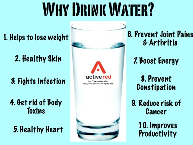 Day 6 Clean Eating-Why Water
