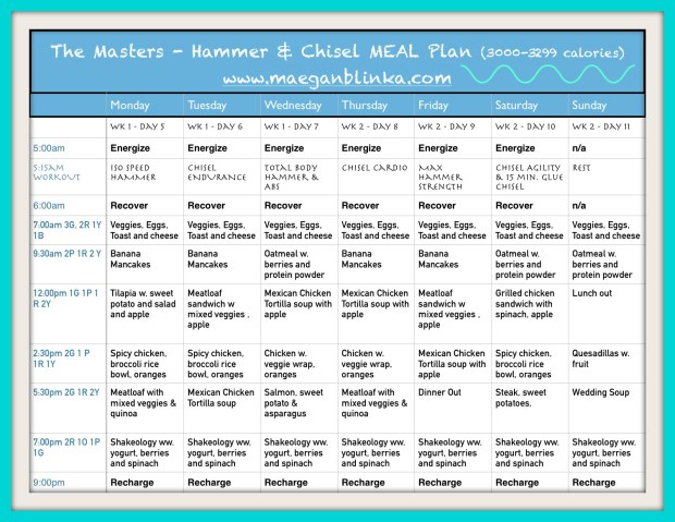Hammer &amp; Chisel meal plan week 1 edited
