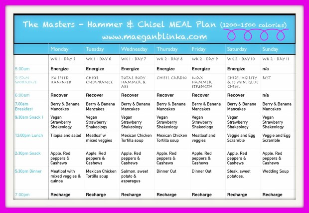Hammer &amp; Chisel meal plan week 1.
