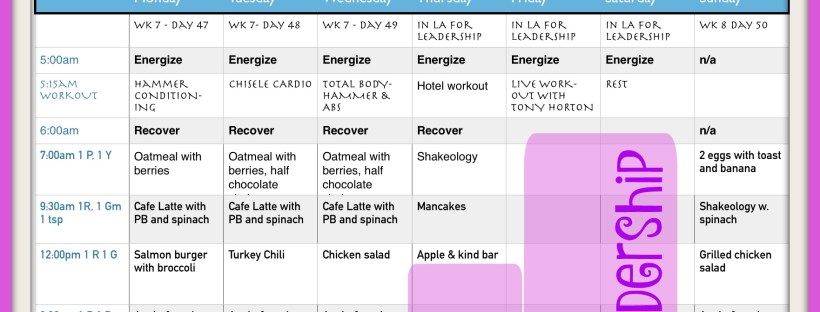 Hammer and Chisel meal plan, 21 day fix extreme example meal plan, traveling snacks, traveling and staying on track, 21 day fix example meal plan