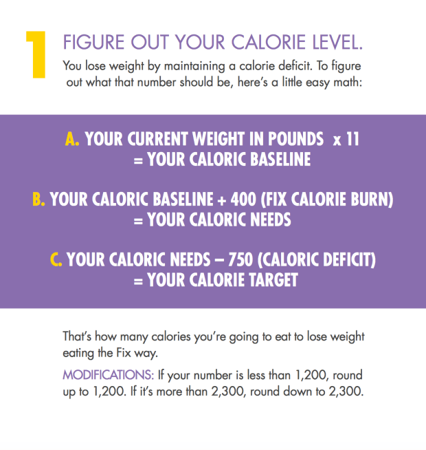 21-day-fix-target-calorie-calculator