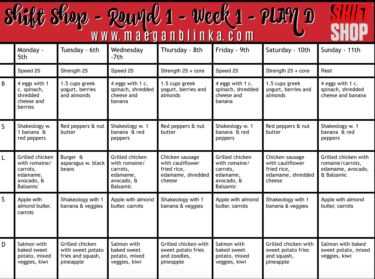 Shift Shop Meal Plan Round 1 week 1 KYLE