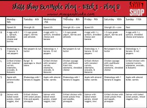 The Shift Shop Calendar & Example Meal Plans – Maegan Blinka