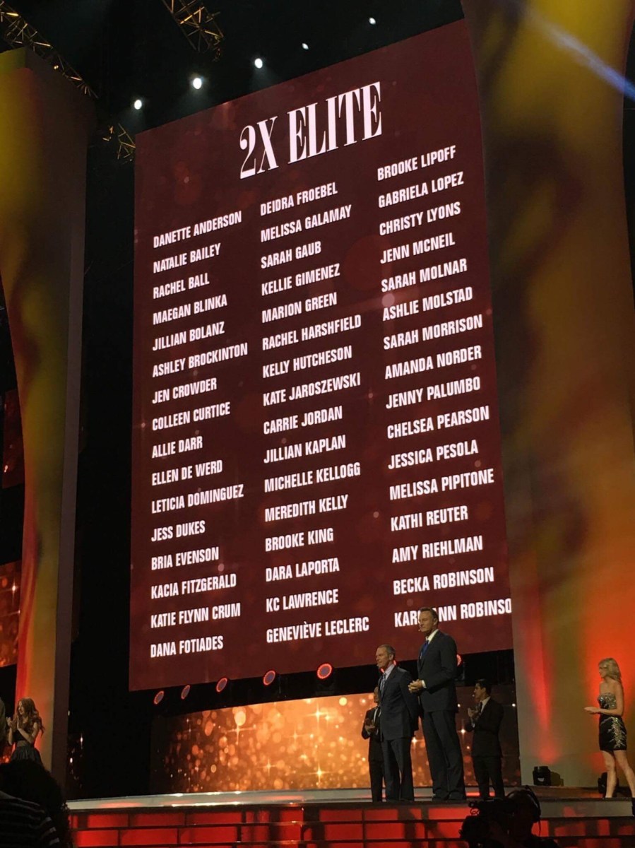 Maegan Blinka, Megan Blinka, Financial freedom from home, work from home opportunity, stay at home mom opportunity, SAHM options, Summit 2017, What is Summit, What is Daily Sunshine, NONGMO gluten free and dairy free smoothie for kids, What is Double time, What is Clean Week, Online support and accountability group, Top Coach, Elite Beachbody Coach, What is a Team Beachbody Coach, What is Coach Summit, One Fit Fam, What is the Beachbody Challenge, how to win money with health and fitness transformations, Saved by the Dress, UK Team Beachbody Launch, When is Beachbody going international, Autumn Team Beachbody launch, how to become a team beachbody coach in the UK, Mardi Gras World in New Orleans