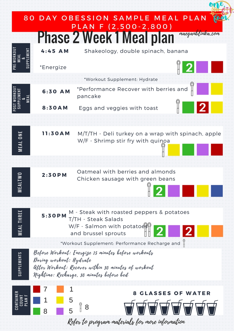 Maegan Blinka, Megan Blinka, Week 4 80 day obsession, Phase 1 80 day obsession results, 80 day obsession results meal plan A, Example 80 day obsession meal plan A, Example 80 day obsession meal plan C, Example 80 day obsession meal plan F, Family fitness, How to get your family involved with fitness, Chalkboard inspiration wall, How to get a lifted booty, What workouts will tone and lift your booty, Fabletics activewear