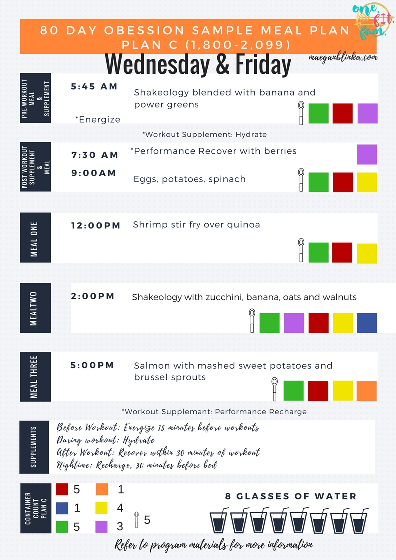 Maegan Blinka, Megan Blinka, Week 4 80 day obsession, Phase 1 80 day obsession results, 80 day obsession results meal plan A, Example 80 day obsession meal plan A, Example 80 day obsession meal plan C, Example 80 day obsession meal plan F, Family fitness, How to get your family involved with fitness, Chalkboard inspiration wall, How to get a lifted booty, What workouts will tone and lift your booty, Fabletics activewear