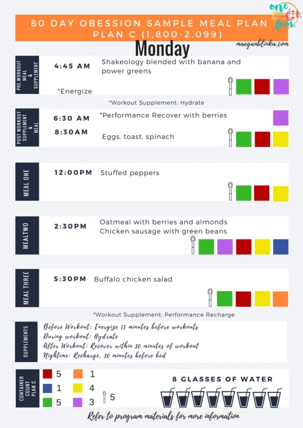 Maegan Blinka, Megan Blinka, 80 day obsession results, how to get our kids to eat vegetables, Fit and active family ideas, 80 day obsession results, what is 80 day obsession, 80 day obsession testimonials, Fit family, How to build a strong relationship, 80 day obsession meal plans, example 80 day obsession meal plan, 80 day obsession refeed day meal plan ideas, what is refeed day, what are supplemental yellows, Meal plan example F, Meal plan example C, how to figure out how many calories you should eat in a day, 80 day obsession transformations