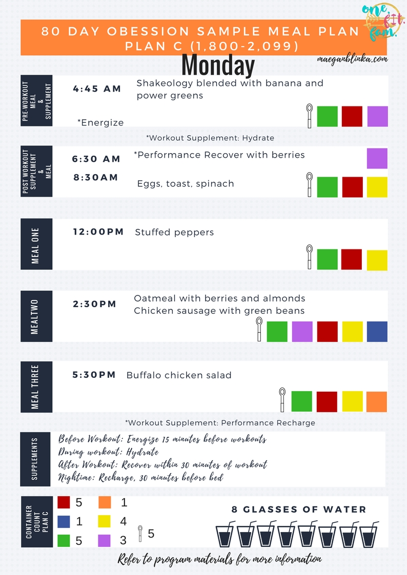 Maegan Blinka, Megan Blinka, 80 day obsession results, how to get our kids to eat vegetables, Fit and active family ideas, 80 day obsession results, what is 80 day obsession, 80 day obsession testimonials, Fit family, How to build a strong relationship, 80 day obsession meal plans, example 80 day obsession meal plan, 80 day obsession refeed day meal plan ideas, what is refeed day, what are supplemental yellows, Meal plan example F, Meal plan example C, how to figure out how many calories you should eat in a day, 80 day obsession transformations