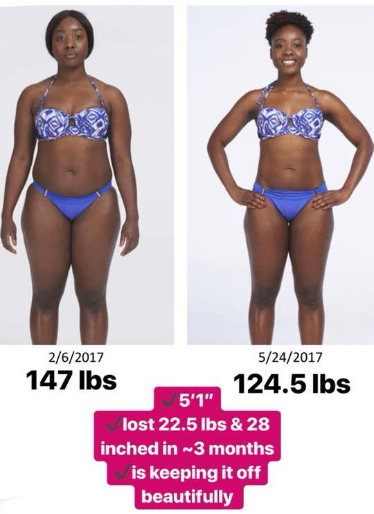 Maegan Blinka, Megan Blinka, 2B mindset, Weightloss program, Emotional eating, How to deal with emotional eating, New app for weightloss, How to stay accountable on a weightloss journey, What is 2B mindset, How do you get into the Launch party, Weight loss secrets, Keys to success with weightloss, Mindful tips with food, 2B mindset FAQ, 2B mindset results, weightloss without counting calories, weightloss without using containers, easy fast sustainable weightloss