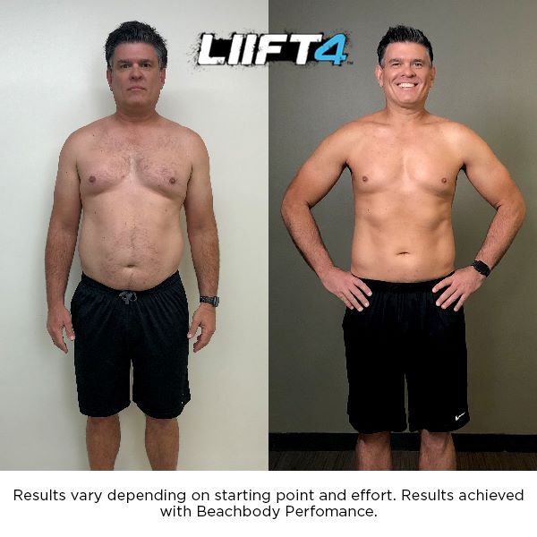 LIIFT 4 results men