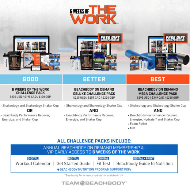 The work challenge comparions