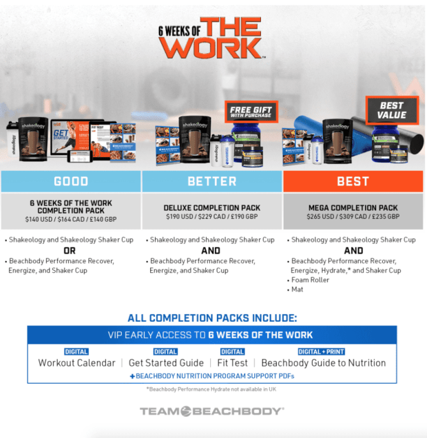 the work completion comparisons